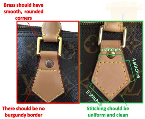 tr1117 lv bag|How to Identify Authentic Louis Vuitton Bags .